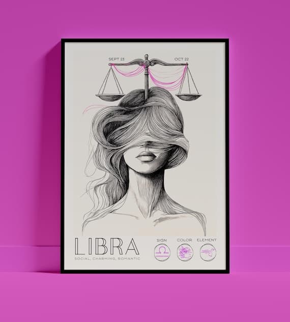Libra Zodiac Wall Art Poster